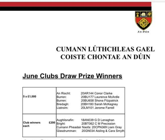 Down June Clubs Draw 2020